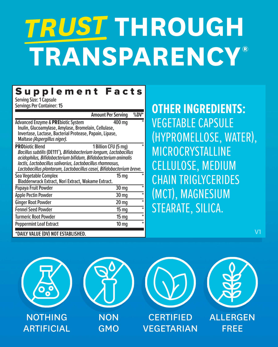 Digestive Enzymes