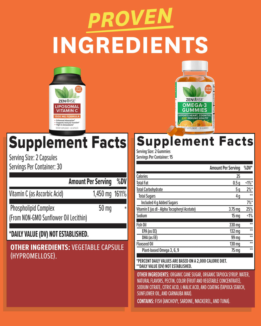 Omega 3 Gummies and Liposomal Vitamin C