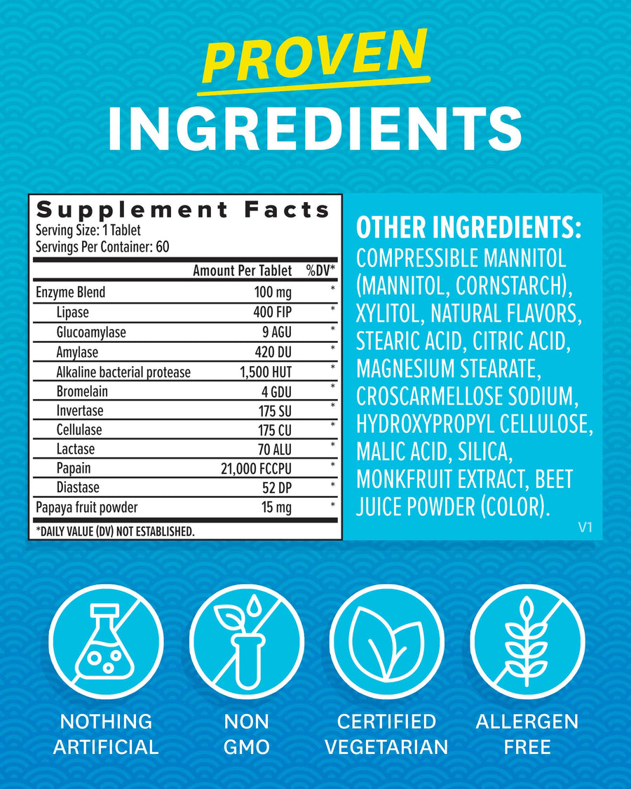 Papaya Enzymes Chewables