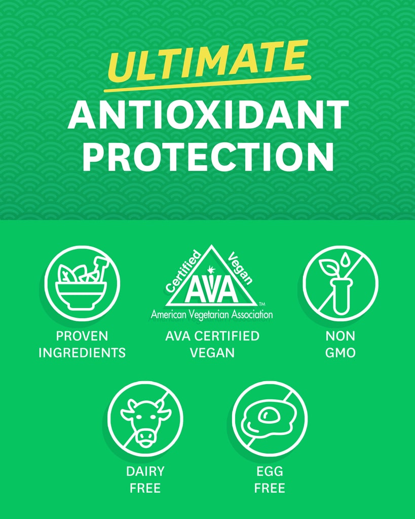 Green Tea Extract