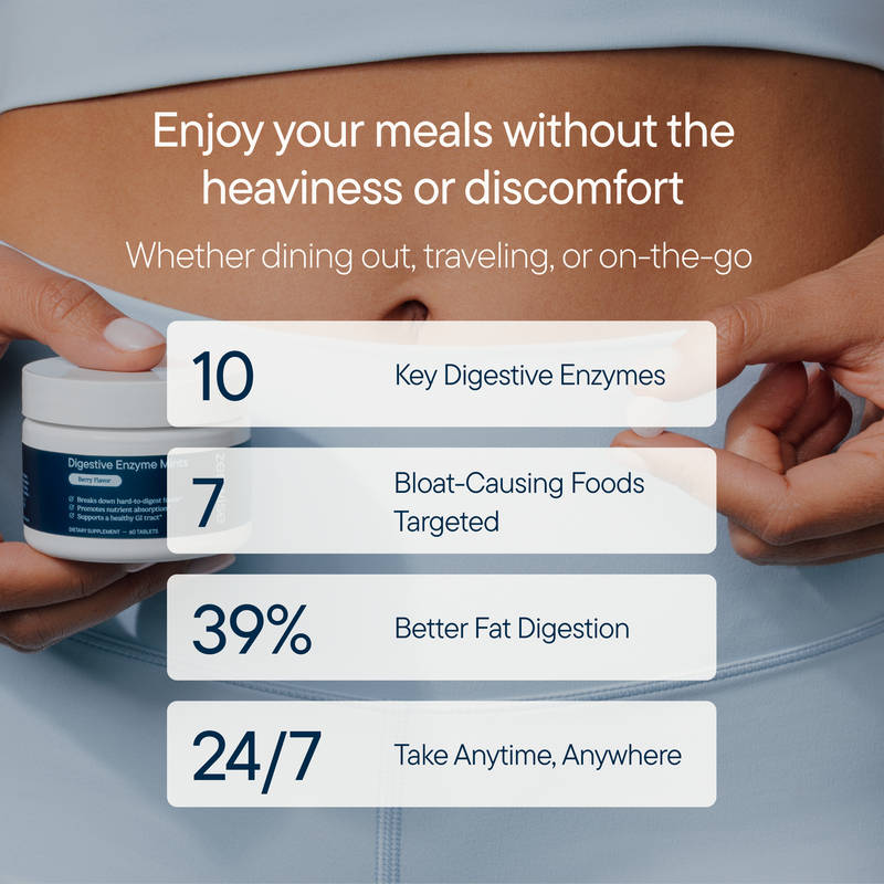 Digestive Enzyme Mints