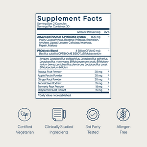 Digestive Enzymes