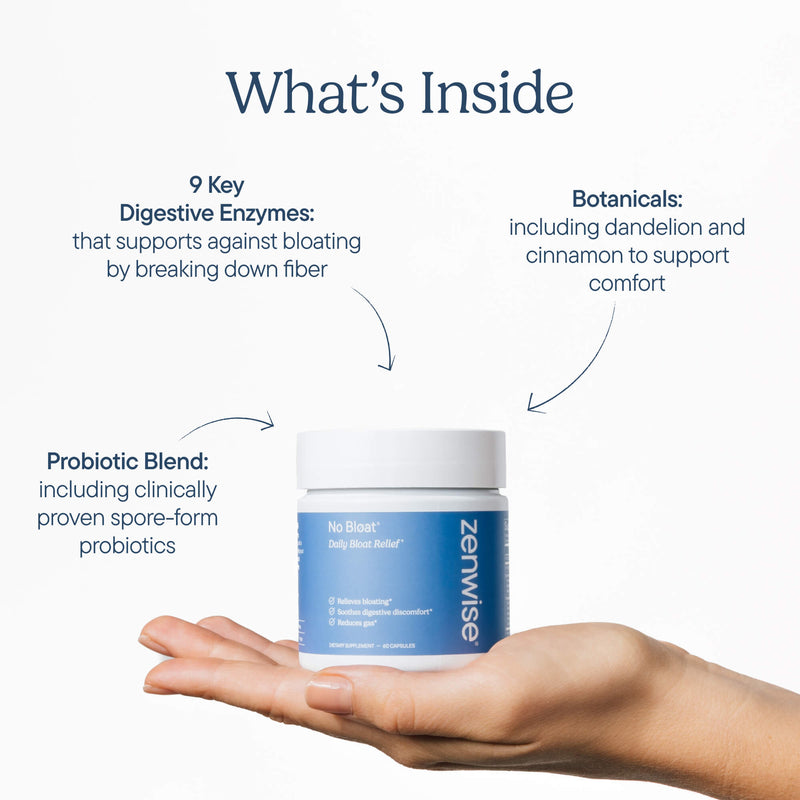 Hand holding blue Zenwise No Bloat supplement bottle with ingredient callouts showing probiotics, enzymes, and botanicals