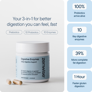 Digestive Enzymes