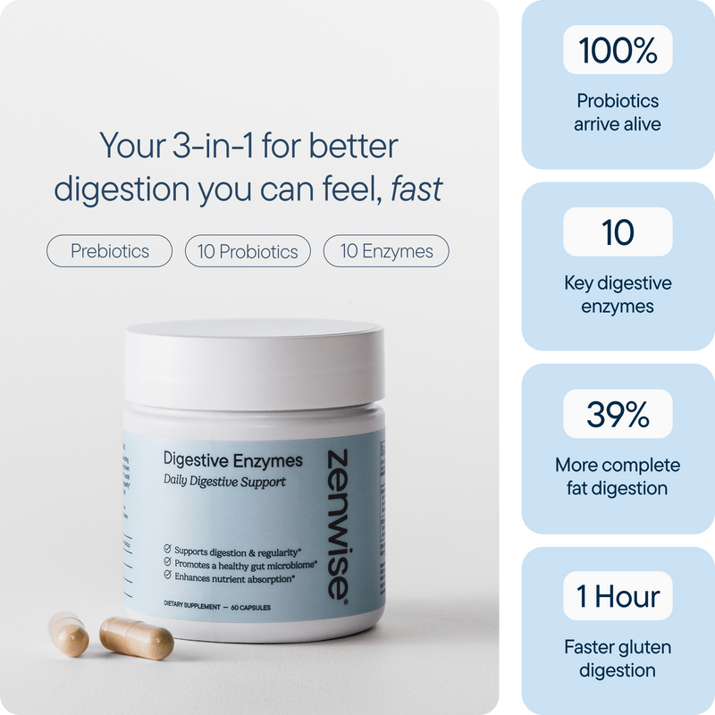 Digestive Enzymes