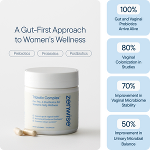 Tribiotic Complex