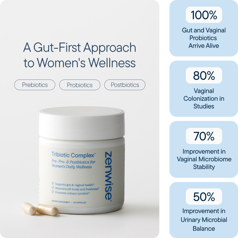 Tribiotic Complex