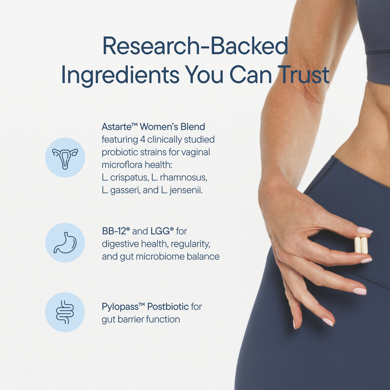 Inner Wellness Bundle