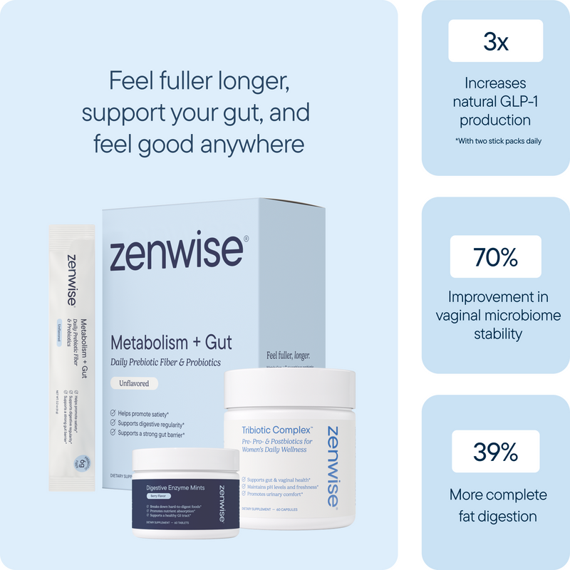 The On-The-Go Complete Gut Health Bundle