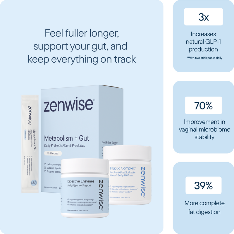 Total Gut Support Bundle