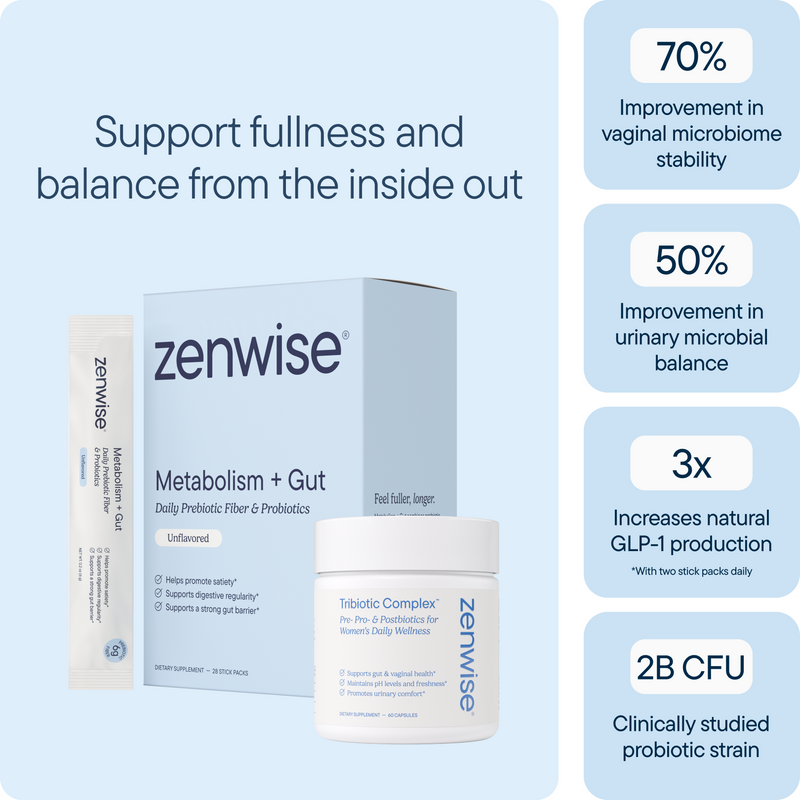 Inner Wellness Bundle