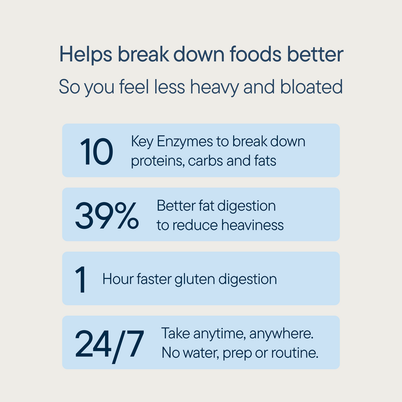 Digestive Enzyme Mints.